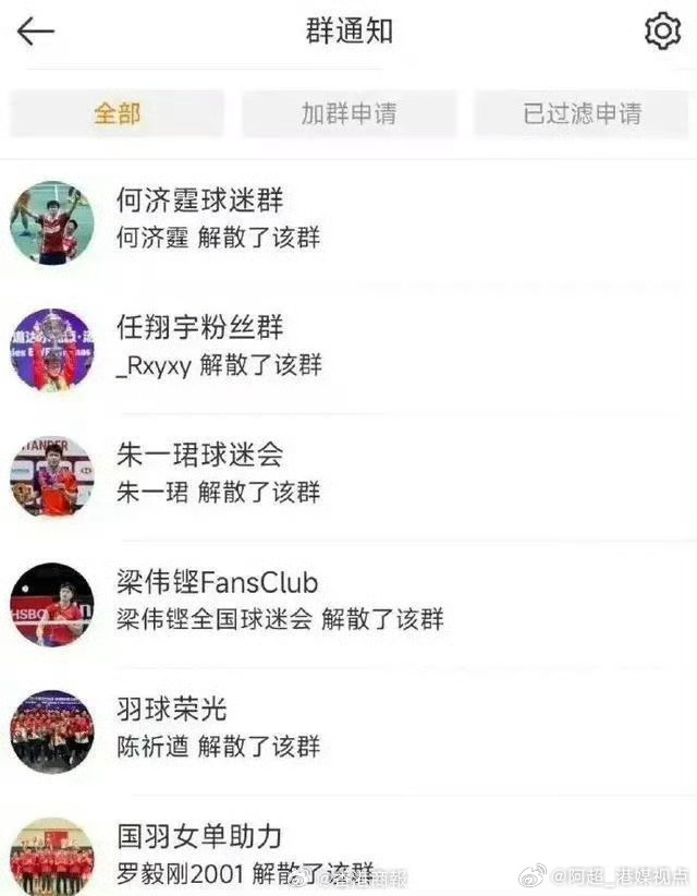 在小组赛中